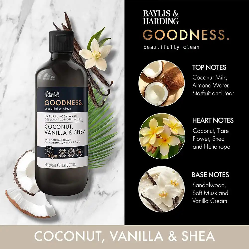 Baylis & Harding Coconut, Vanilla & Shea Natural Body Wash