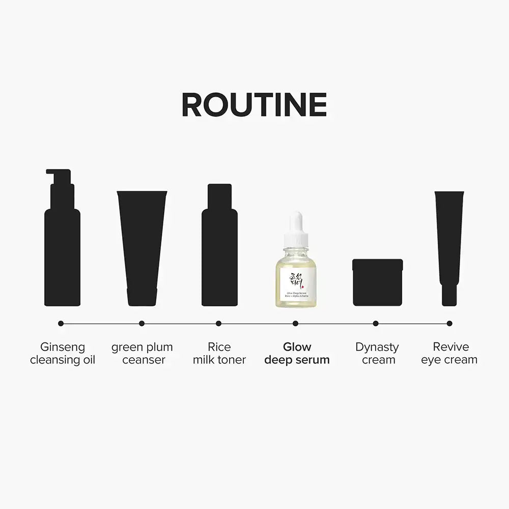 Beauty Of Joseon Glow Deep Serum Rice + Alpha Arbutin 30ml