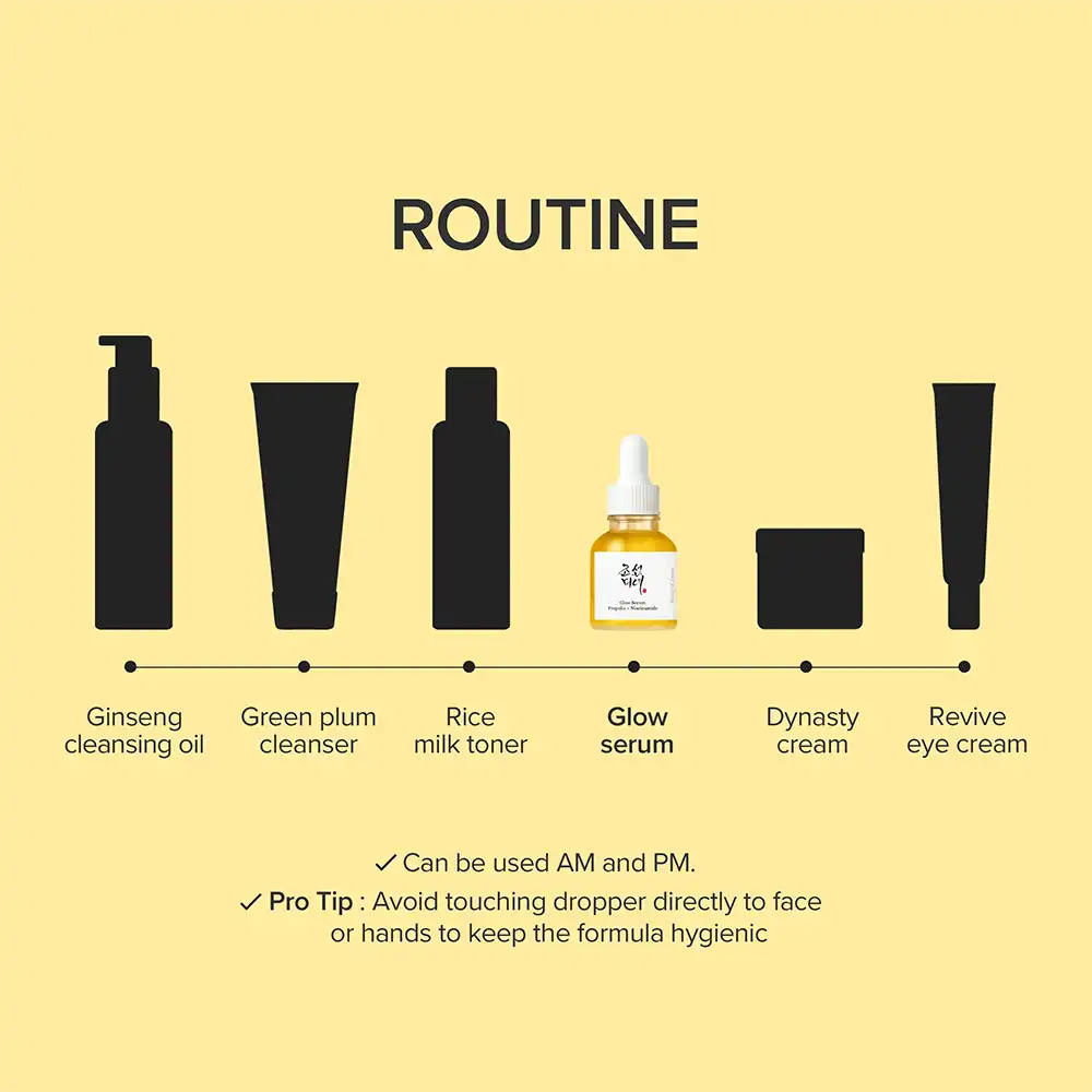 Beauty Of Joseon Glow Serum Propolis+Niacinamide Serum 30ml