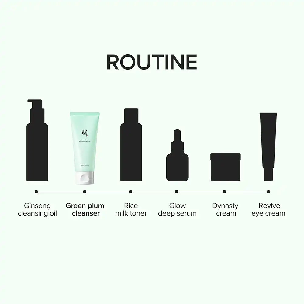 Beauty of Joseon Green Plum Refreshing Cleanser 100ml