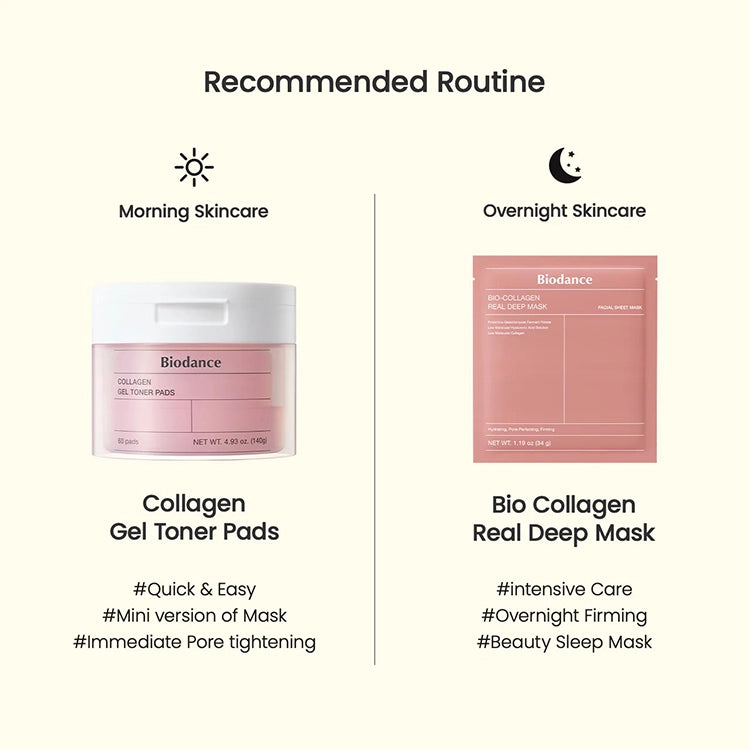 Biodance Collagen Gel Toner Pads 60pcs