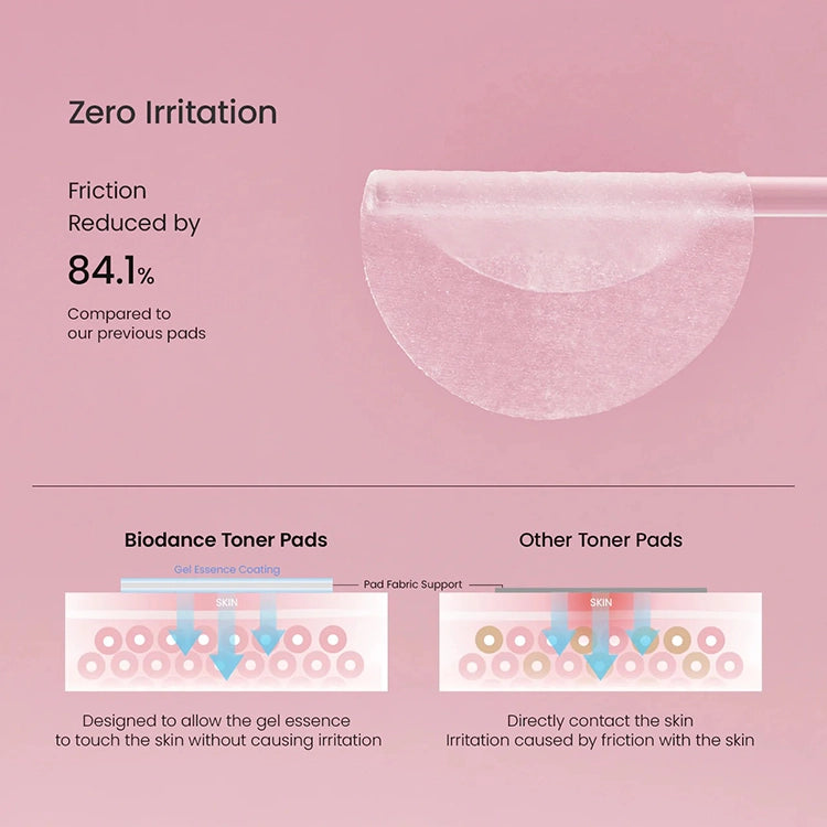 Biodance Collagen Gel Toner Pads 60pcs