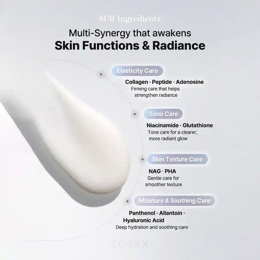 COSRX Pdrn Exosome Skinplaning Glaze Mask 50ml