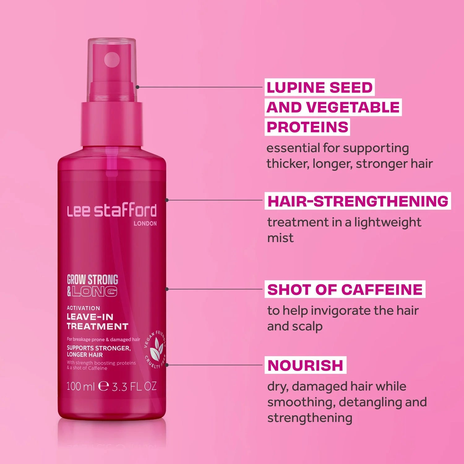 Grow Strong & Long Activation Leave-In Treatment 100ml