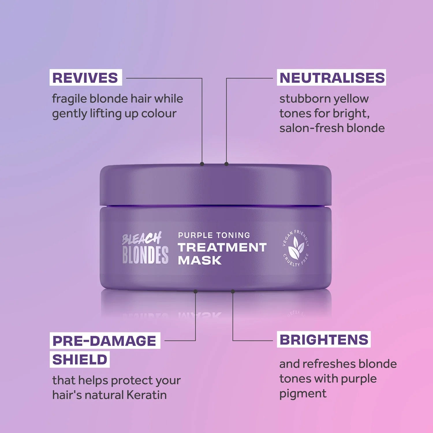 Lee Stafford Bleach Blondes Purple Toning Treatment Mask 200ml 