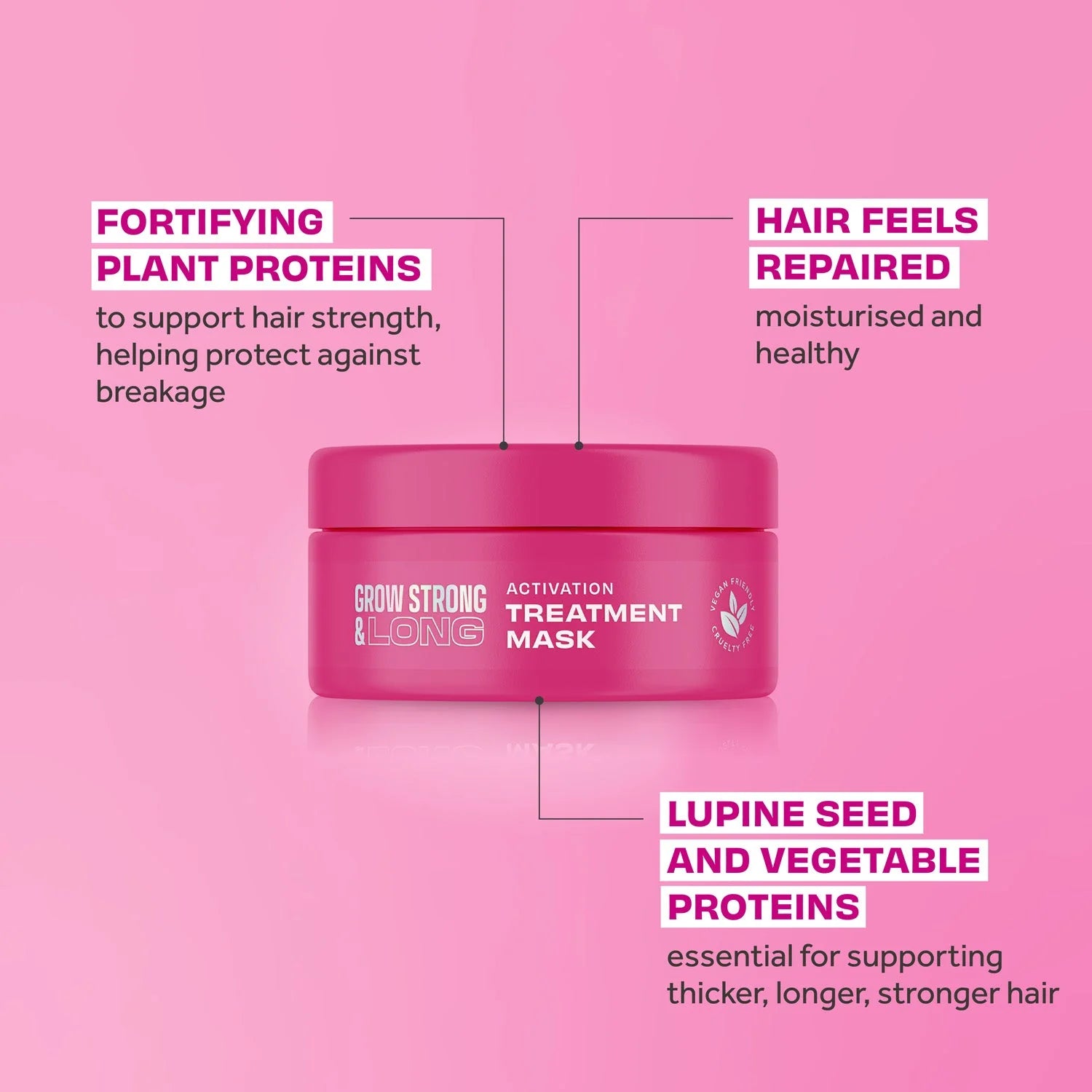 Lee Stafford Grow Strong & Long Activation Treatment Mask 200ml
