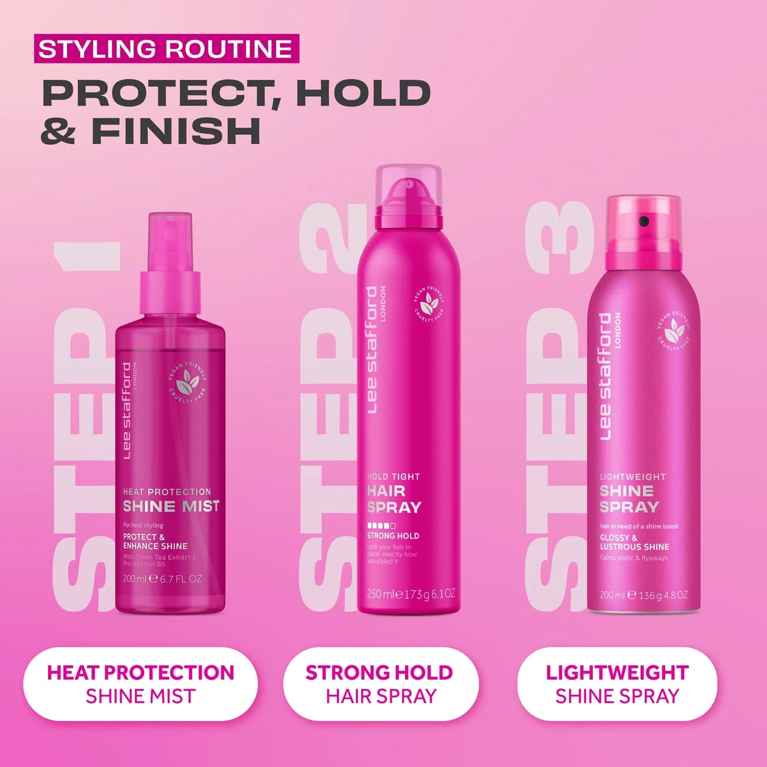 Lee Stafford Heat Protection Shine Mist 200ml