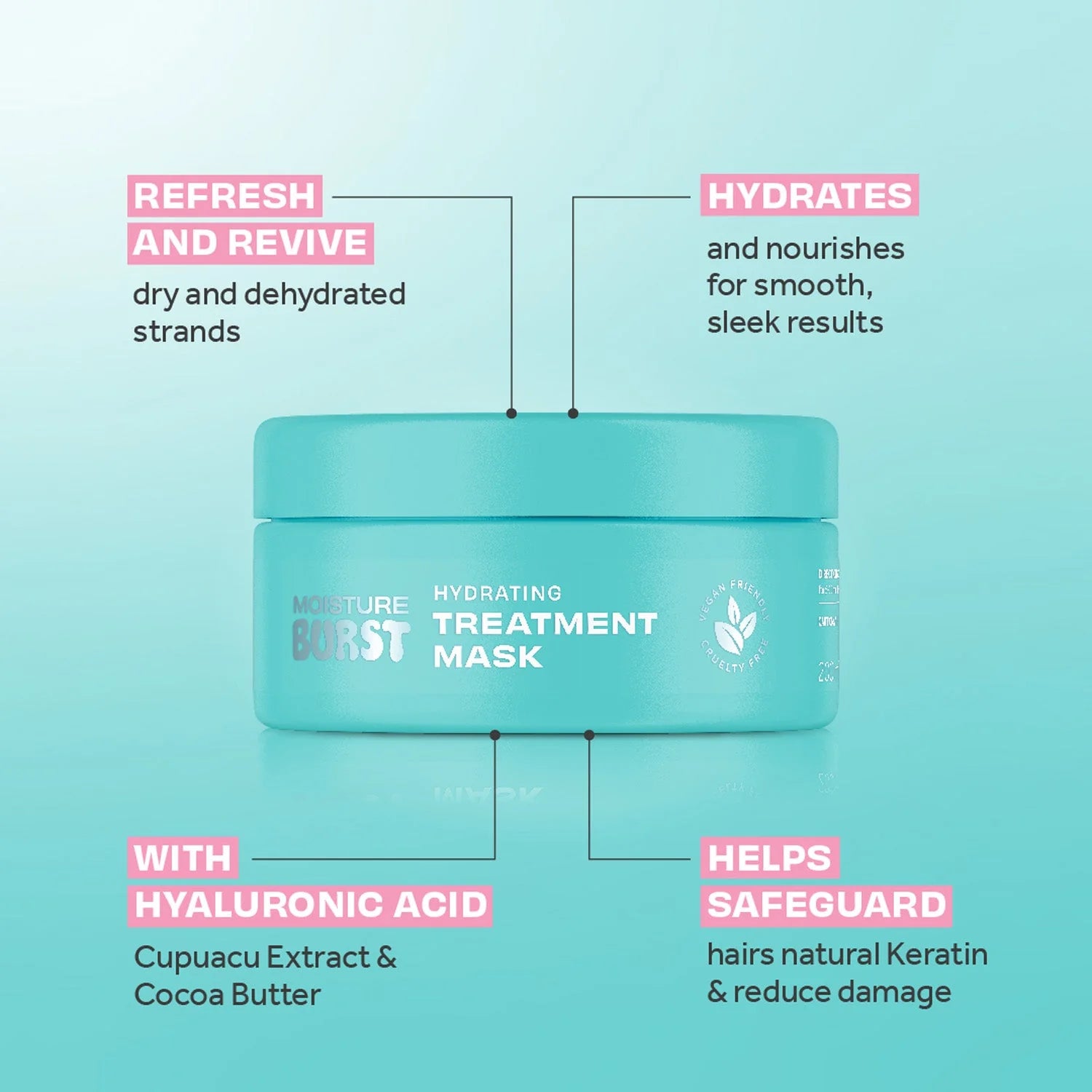 Lee Stafford Moisture Burst Hydrating Treatment Mask 200ml
