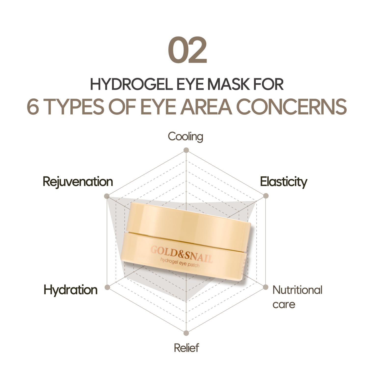 Petitfee Gold & Snail Hydrogel Eye Patch 60 Pcs 84g