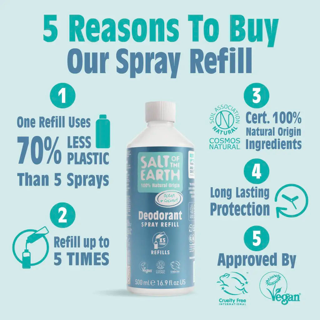 Salt of The Earth Ocean & Coconut Spray Refill 500ml