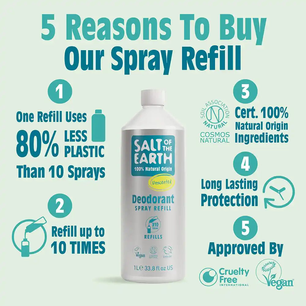 Salt of The Earth Unscented Natural Deodorant Spray Refill 1L